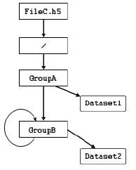 Group_fig3.jpg