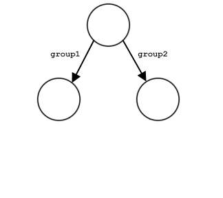 groups_fig27_a.JPG