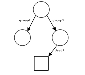 groups_fig27_bb.JPG