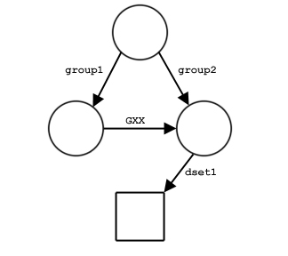 groups_fig28_a.JPG