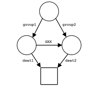 groups_fig28_c.JPG