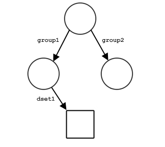 groups_fig29_a.JPG