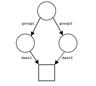groups_fig29_b.JPG