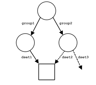 groups_fig29_c.JPG